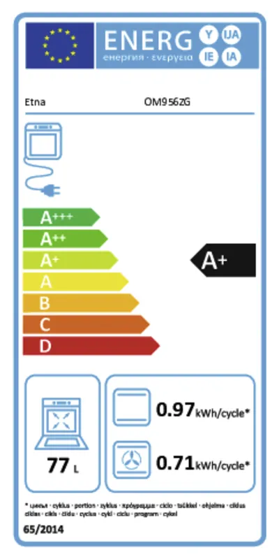 Etna OM956ZG energielabel