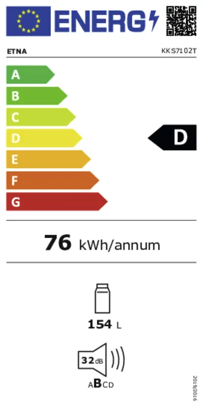 Etna KKS7102T energielabel