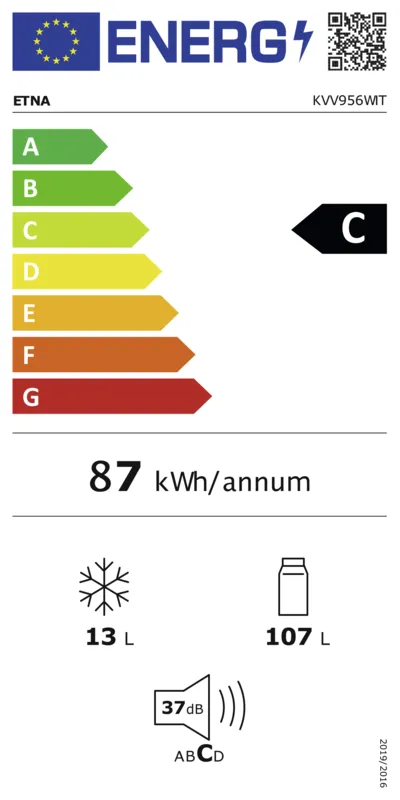 Etna KVV956WIT energielabel