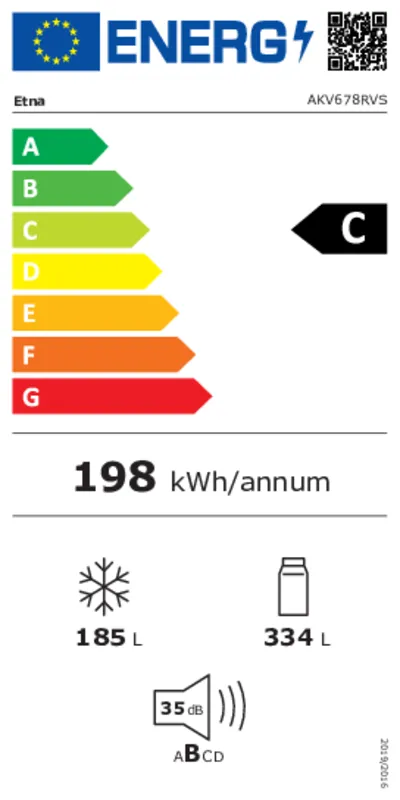 Etna AKV678RVS energielabel