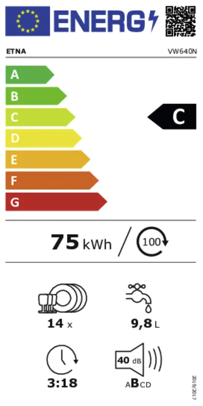 Etna VW640N energielabel