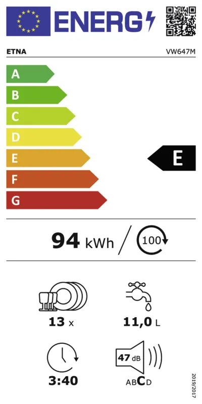 Etna VW647M energielabel