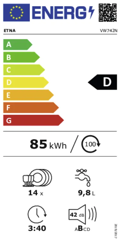 Etna VW742N energielabel