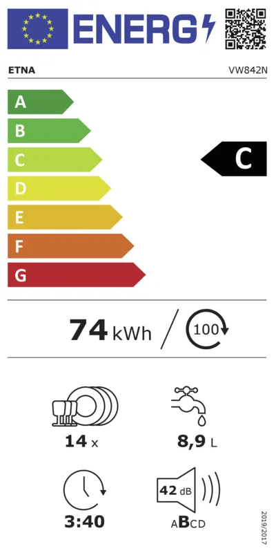 Etna VW842N energielabel