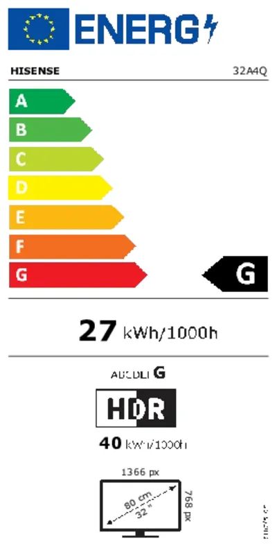 Hisense 32A4Q energielabel