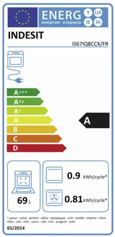 Indesit IS67IQ8CCX/FR energielabel