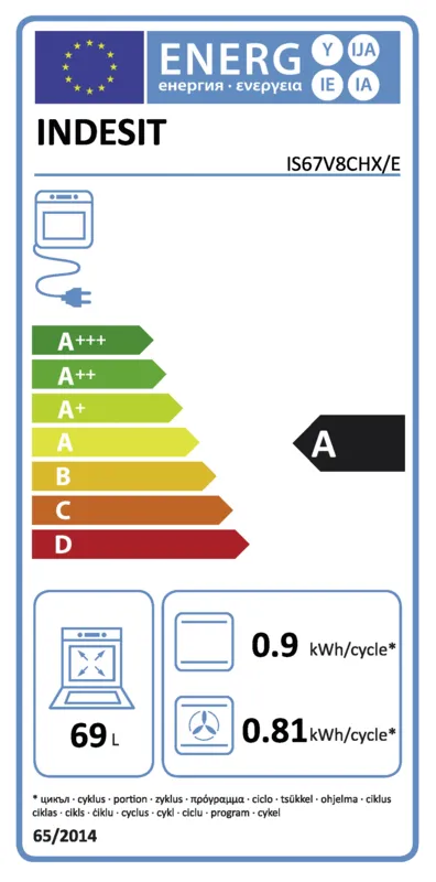 Indesit IS67V8CHX/E energielabel