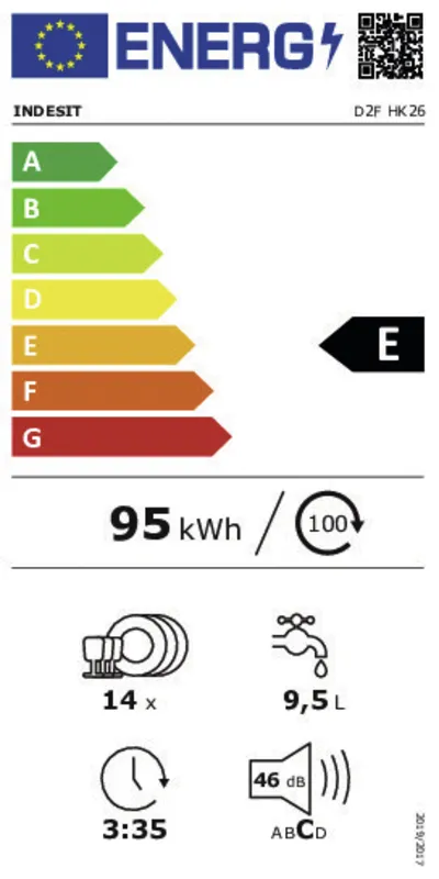 Indesit D2F HK26 energielabel