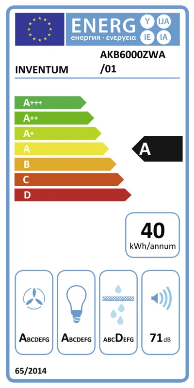 Inventum AKB6000ZWA energielabel