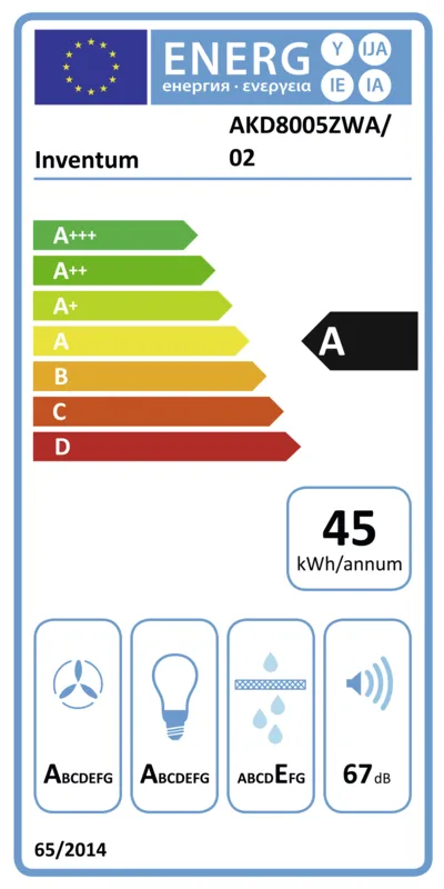 Inventum AKD8005ZWA energielabel