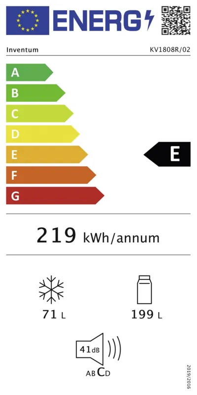 Inventum KV1808R energielabel