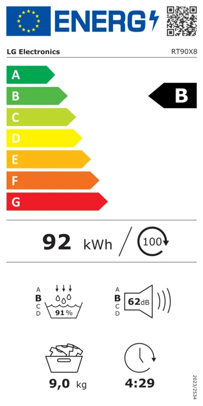 LG RT90X8 energielabel