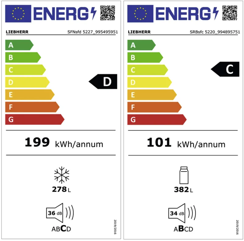 Liebherr XRFsf 5225-22 (SFNsfd 5227-22+SRBsfc 5220-22) energielabel