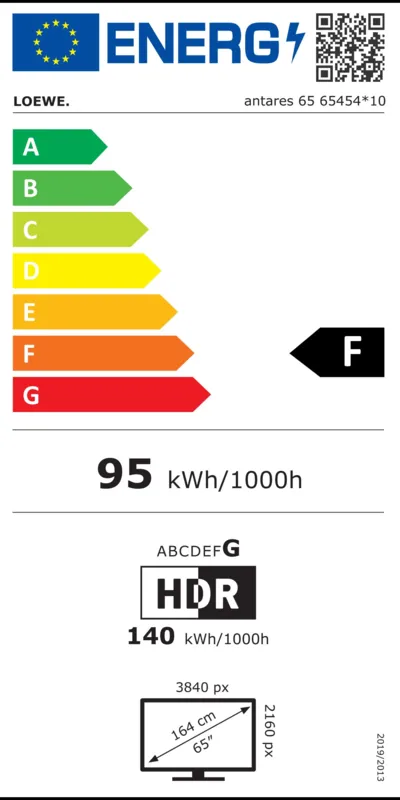 Loewe antares 65 energielabel