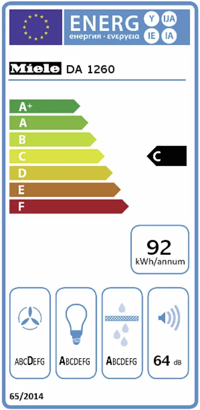 Miele DA 1260 energielabel