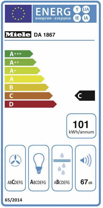 Miele DA 1867 energielabel