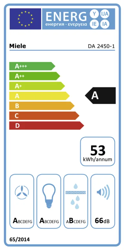 Miele DA 2450-1 energielabel