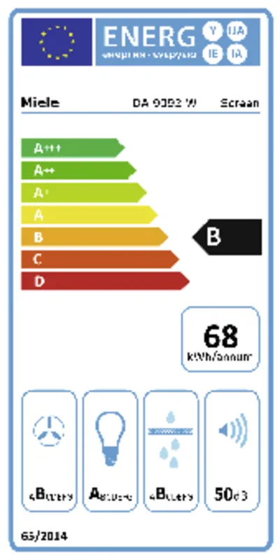Miele DA 9092 W Screen energielabel