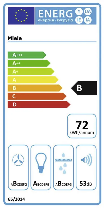 Miele DAE 1530 energielabel
