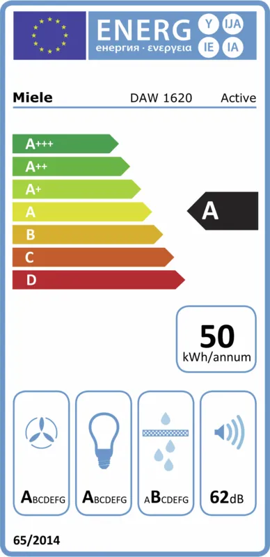 Miele DAW 1620 Active energielabel