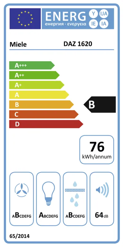Miele DAZ 1620 energielabel