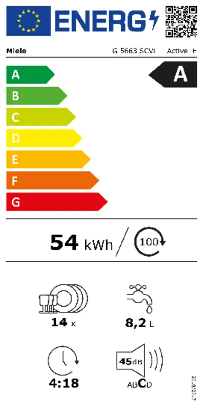 Miele G5663 SCVi MER ED230 1,9 Excellence energielabel