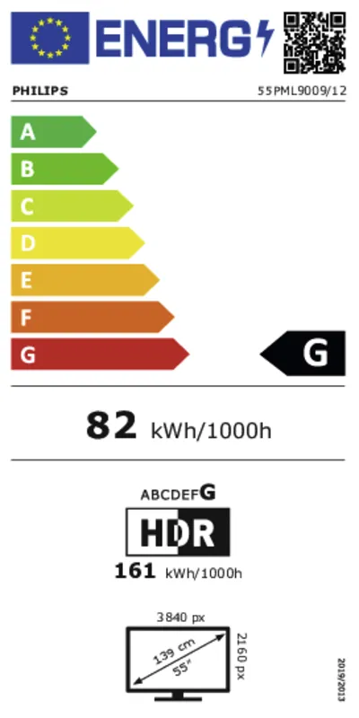 Philips 55PML9009/12 energielabel