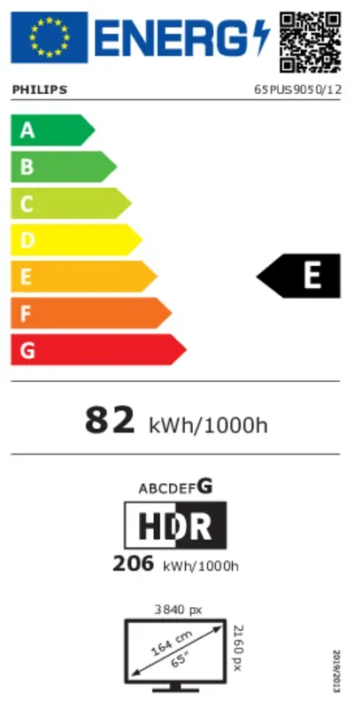 Philips 65PUS9050 + TAB6309/10 energielabel