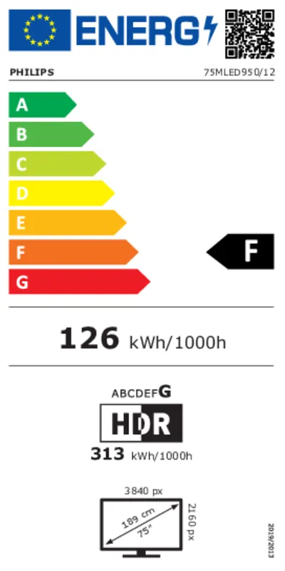 Philips 75MLED950/12 energielabel