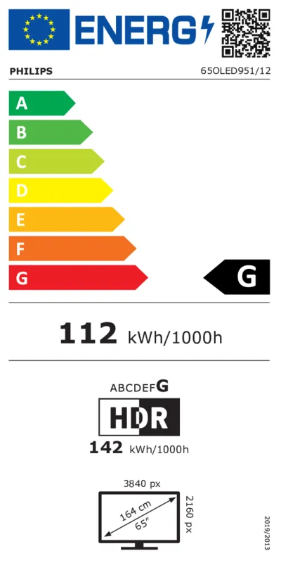 Philips 65OLED951/12 energielabel