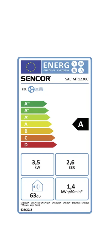 Sencor SAC MT1230C energielabel