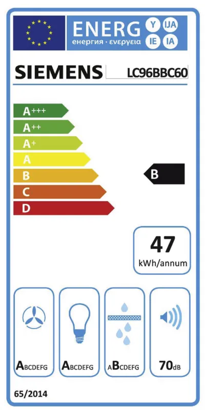 Siemens LC96BBC60 energielabel