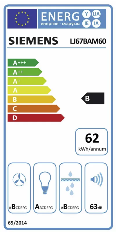 Siemens LJ67BAM60 energielabel