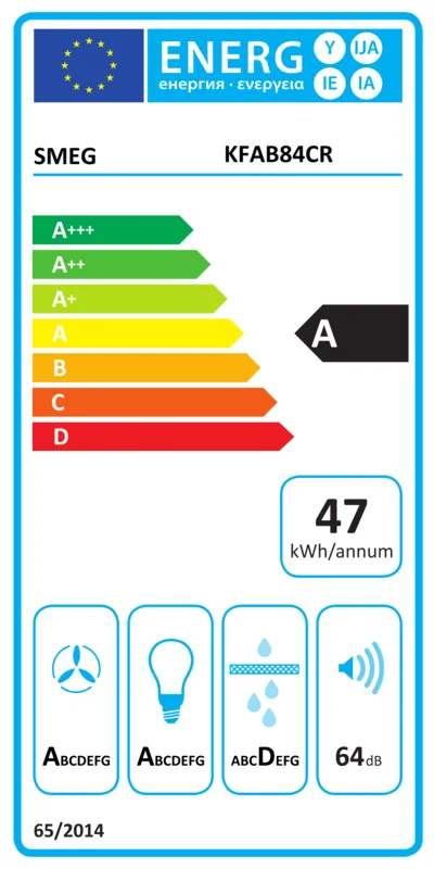 Smeg KFAB84CR energielabel