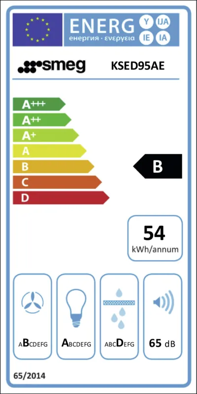 Smeg KSED95AE energielabel