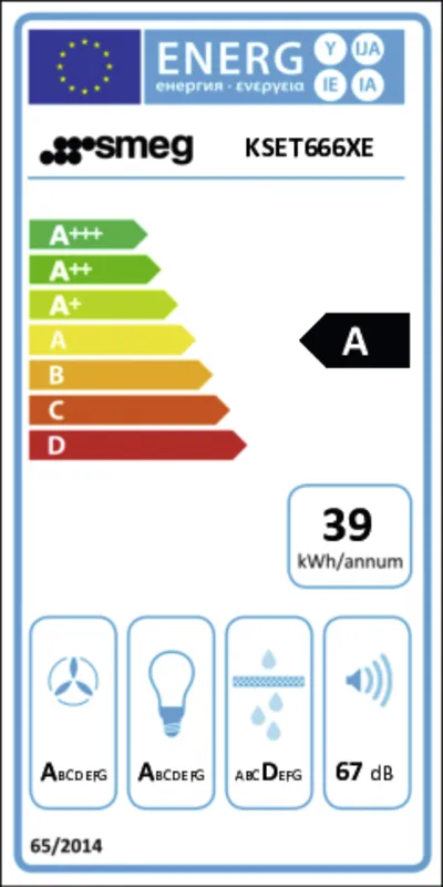 Smeg KSET666XE energielabel