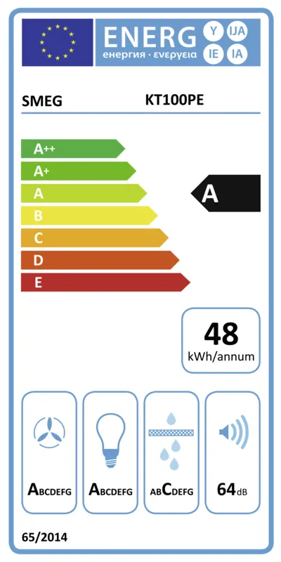 Smeg KT100PE energielabel
