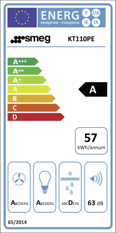 Smeg KT110PE energielabel