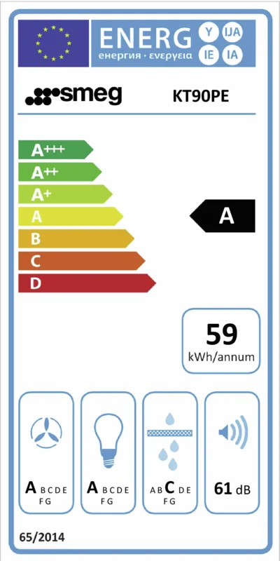 Smeg KT90PE energielabel