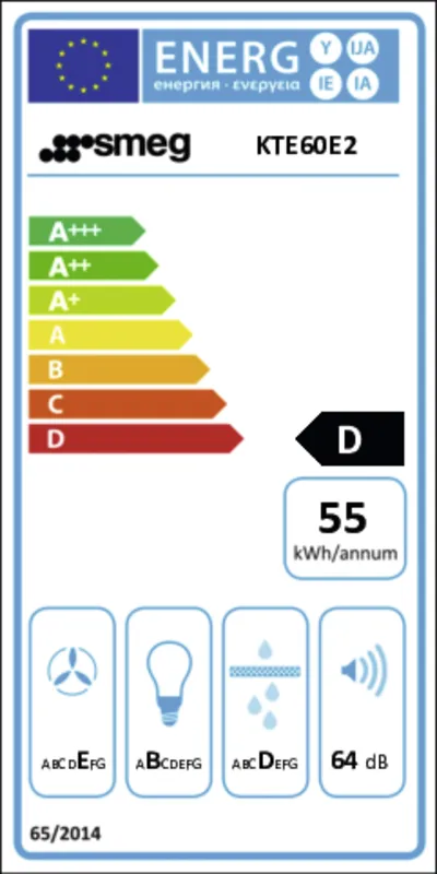 Smeg KTE60E2 energielabel
