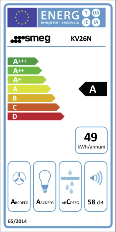 Smeg KV26N energielabel