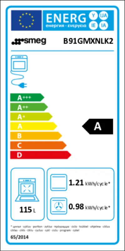Smeg B91GMXNLK2 energielabel