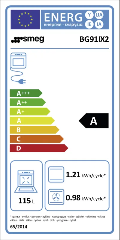 Smeg BG91IX2 energielabel
