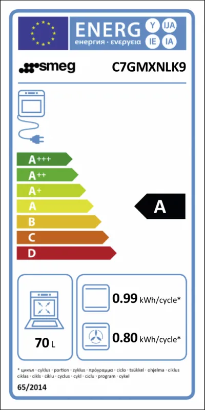 Smeg C7GMXNLK9 energielabel