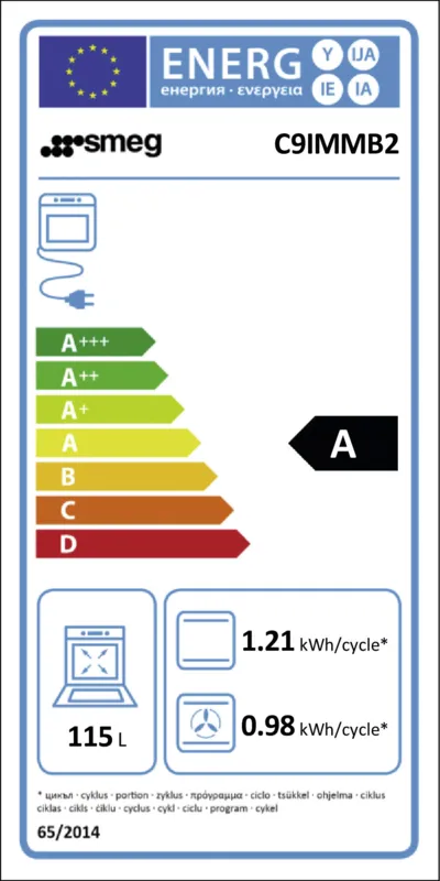 Smeg C9IMMB2 energielabel