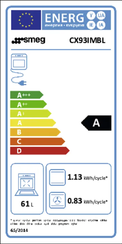 Smeg CX93IMBL energielabel