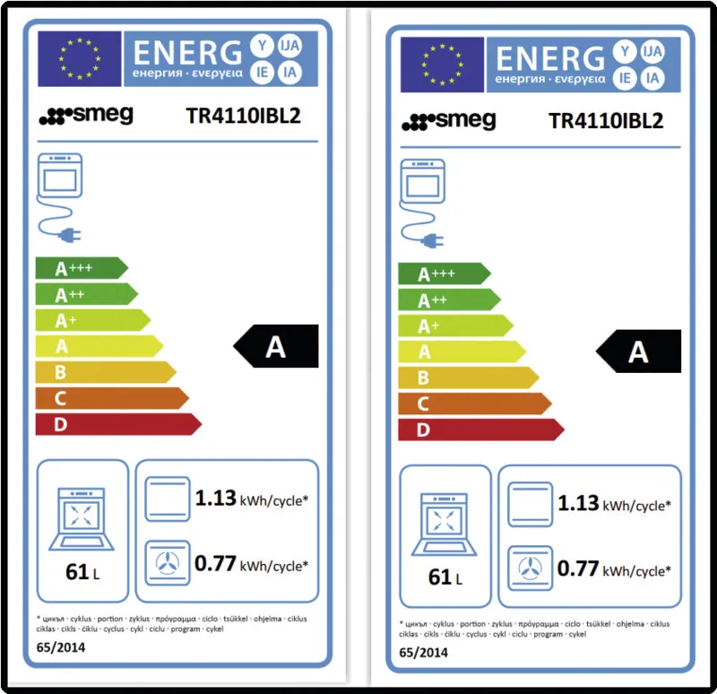 Smeg TR4110IBL2 energielabel