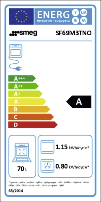 Smeg SF69M3TNO energielabel