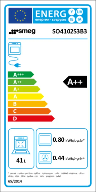 Smeg SO4102S3B3 energielabel