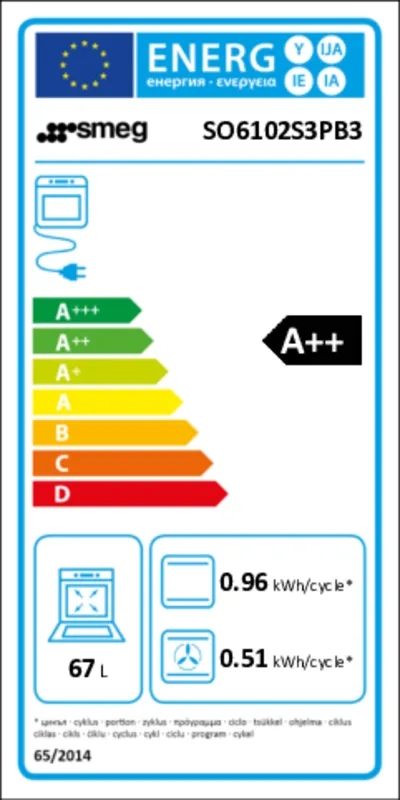Smeg SO6102S3PB3 energielabel